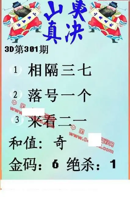25301期: 福彩3D丹东全图分析