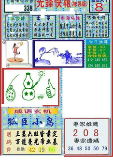 25338期: 福彩3D丹东全图分析