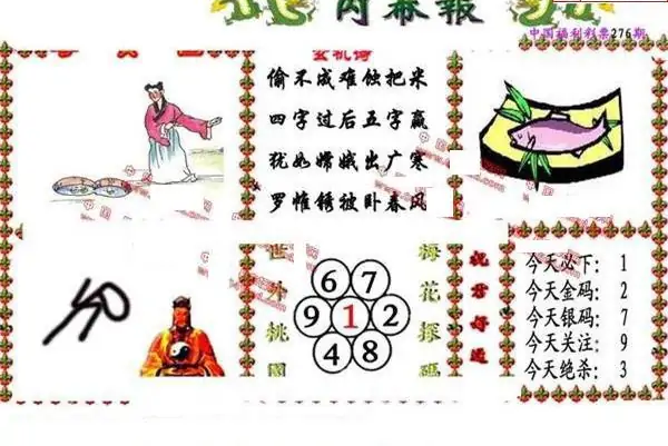 25276期: 福彩3D丹东全图分析