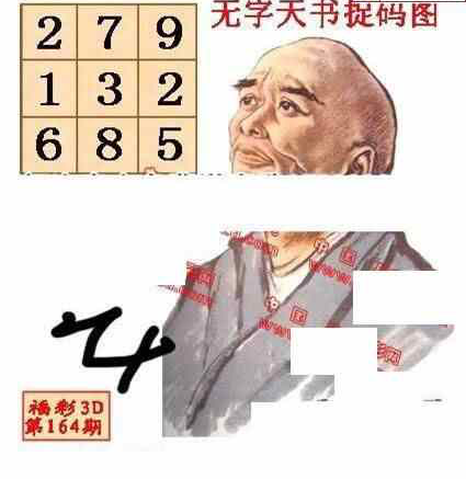 24164期: 福彩3D丹东全图分析