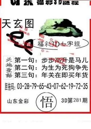 25281期: 福彩3D丹东全图分析