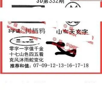 25332期: 福彩3D丹东全图分析