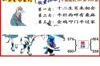 26063期: 福彩3D丹东全图分析