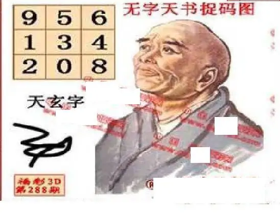 25288期: 福彩3D丹东全图分析