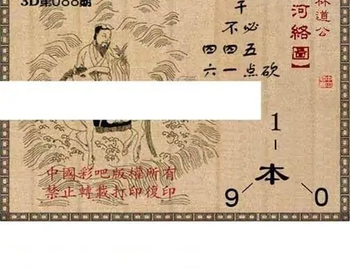 福彩3D26088期天中全套预测分析图