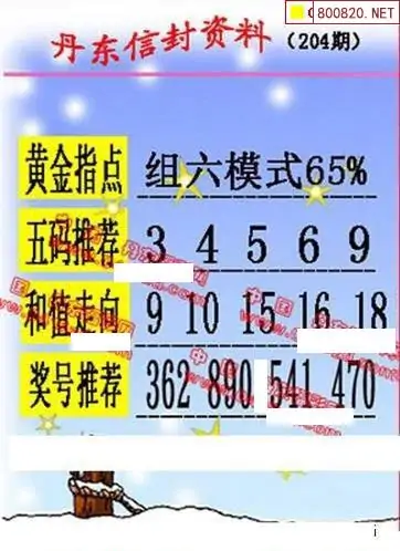 25204期: 福彩3D丹东全图分析