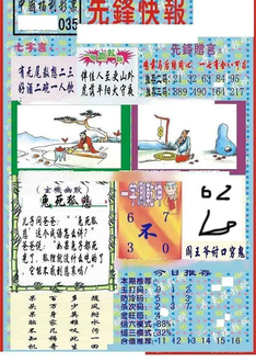 26035期: 福彩3D丹东全图分析