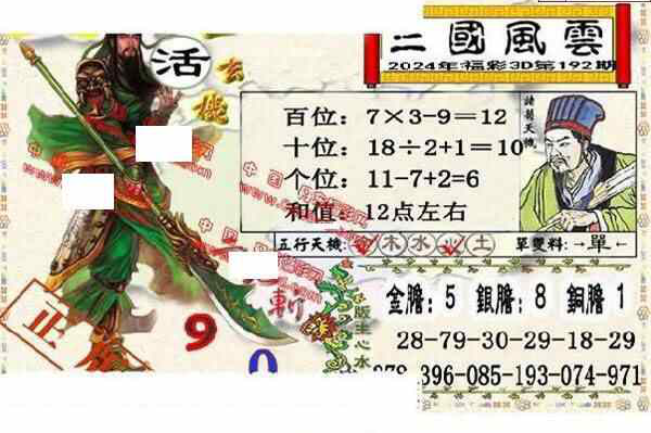 24192期: 福彩3D丹东全图分析