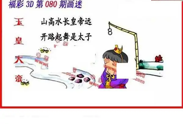 25080期: 福彩3D丹东全图分析