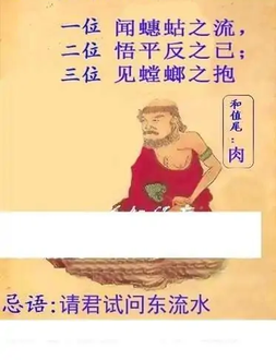 25331期: 白老3D杀码图版