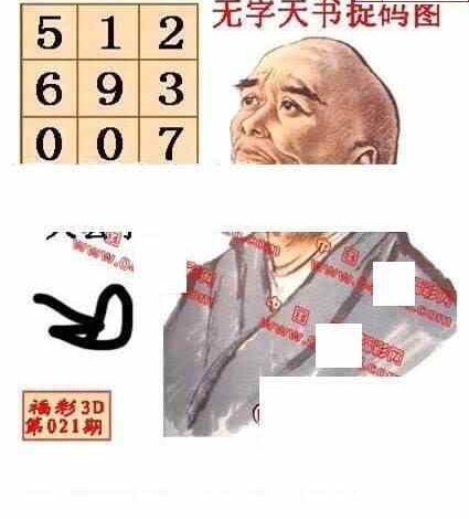 25021期: 福彩3D丹东全图分析