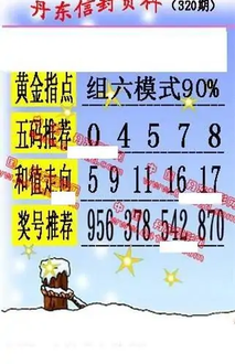 25320期: 福彩3D丹东全图分析