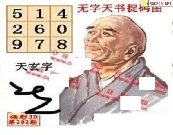 25202期: 福彩3D丹东全图分析