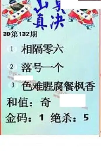 25132期: 福彩3D丹东全图分析