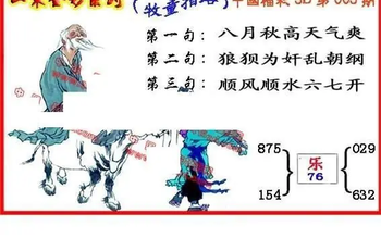 26003期: 福彩3D丹东全图分析