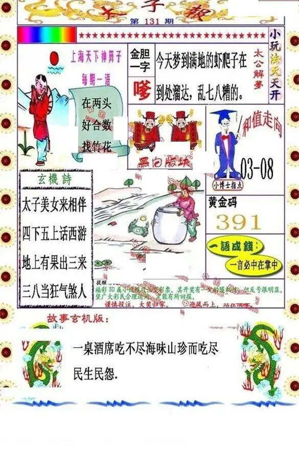 25131��: ����3D����ȫͼ����