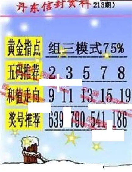 25213期: 福彩3D丹东全图分析