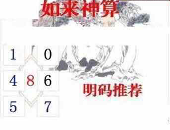 24150期: 白老3D杀码图版