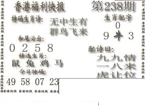 25238期: 白老3D杀码图版