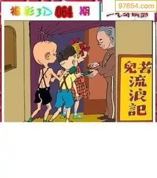 福彩3D26064期天中全套预测分析图