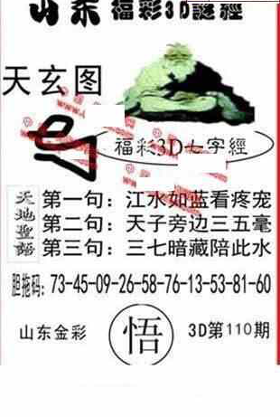 24110期: 福彩3D丹东全图分析