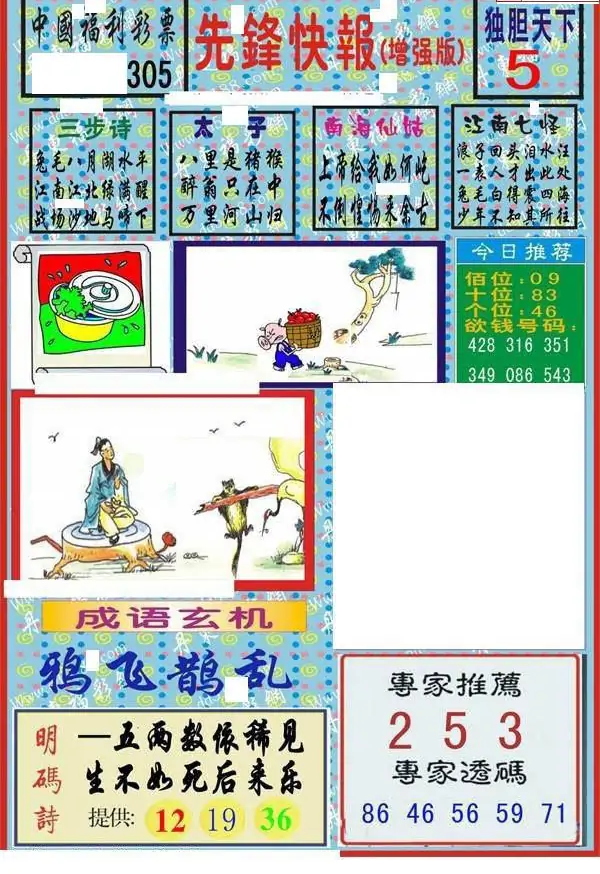 25305期: 福彩3D丹东全图分析