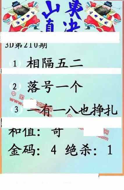 24210��: ����3D����ȫͼ����