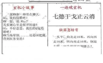 26096期: 大兵福彩3D黄金报图版