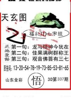 25337期: 福彩3D丹东全图分析