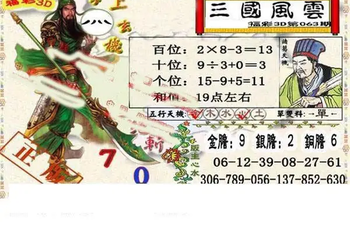 26063期: 福彩3D丹东全图分析
