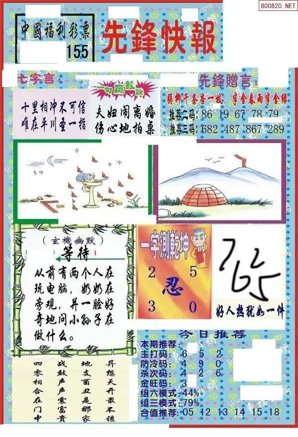 25155期: 福彩3D丹东全图分析