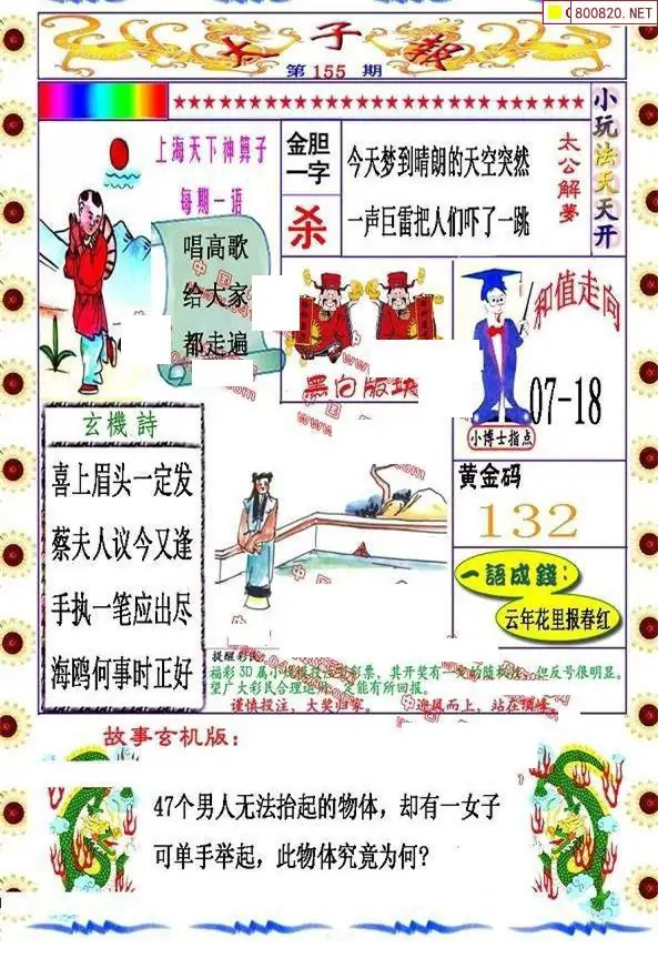 25155期: 福彩3D丹东全图分析