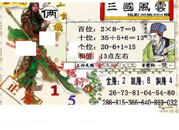 26054期: 福彩3D丹东全图分析