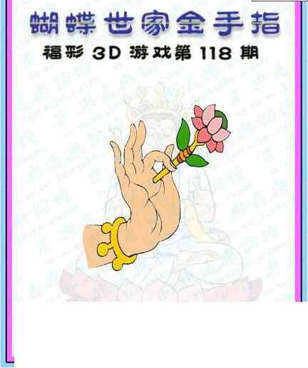 24118期: 3D蝴蝶世家蝴蝶彩图