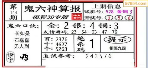 25144期: 福彩3D鬼六神算图