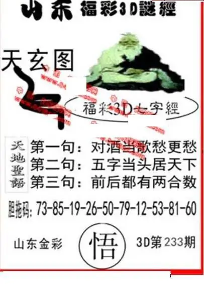 25233期: 福彩3D丹东全图分析