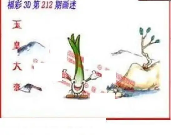 25212期: 福彩3D丹东全图分析