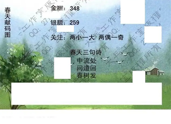 26058期: 大兵福彩3D黄金报图版