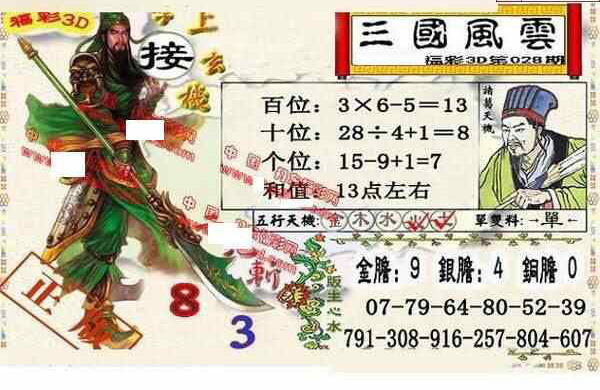 25028期: 福彩3D丹东全图分析