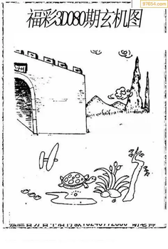 福彩3D26080期天中全套预测分析图