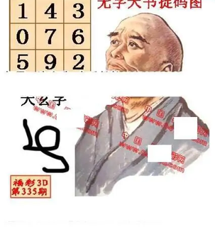 25335期: 福彩3D丹东全图分析
