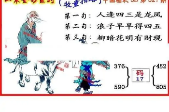 25321期: 福彩3D丹东全图分析