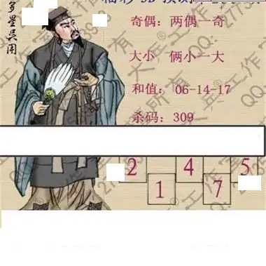 25253期: 大兵福彩3D黄金报图版