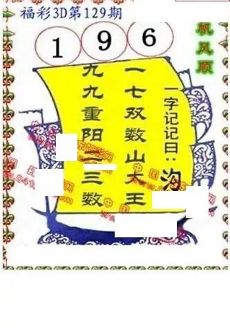 25129��: ����3D����ȫͼ����