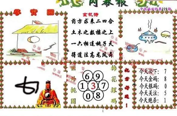 25229期: 福彩3D丹东全图分析