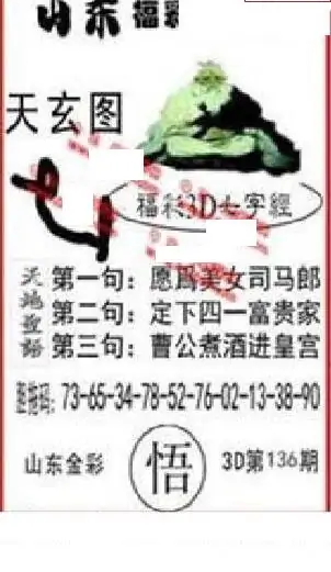 25136期: 福彩3D丹东全图分析