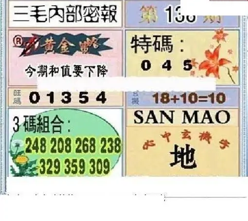 25138��: ��ë3D��Ʒͼ��