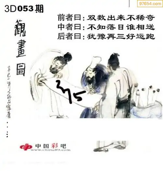 福彩3D26053期天中全套预测分析图