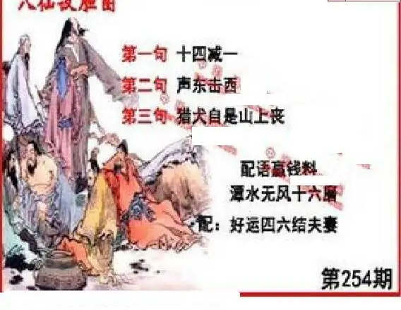 25254��: ����3D����ȫͼ����