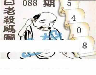 24088期: 白老3D杀码图版